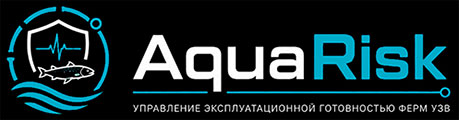 AquaRisk